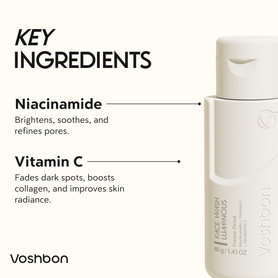 Radiant Glow Essentials Voshbon Beauty